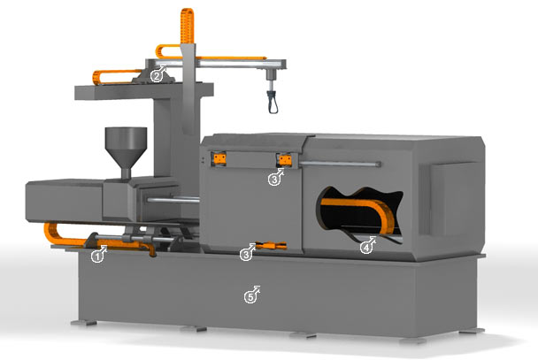 Montaż wtryskarki do tworzyw sztucznych