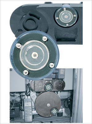 e-prowadniki rolkowe