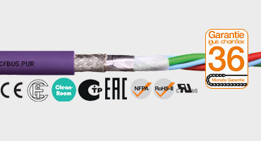 Przewód BUS'owy CFBUS.PUR