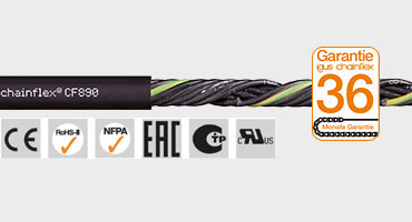 Przewód sterowniczy CF890/CF891