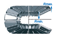 Promień twisterband