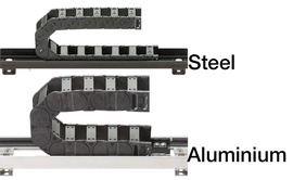 Wsporniki ze stali i aluminium