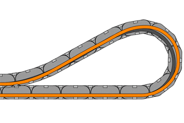 e-prowadnik prowadzi wąż hydrauliczny