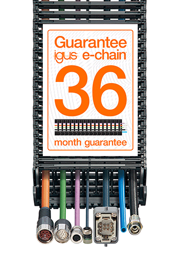 Fabryka readycable z zasadami Lean