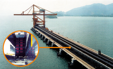 Nowości 2020 konfekcjonowanie do najbardziej wymagających zastosowań