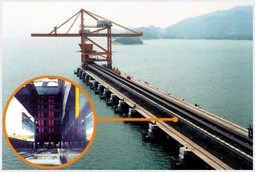 Konfekcjonowanie do wymagających aplikacji