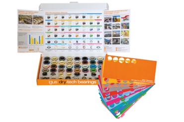 Zestaw próbek produktów dry-tech®