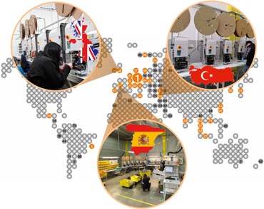 Międzynarodowy readycable®