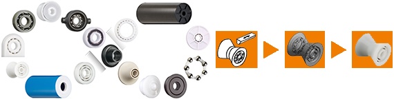 Zapytaj o części specjalne xiros®