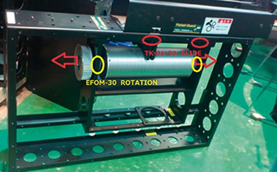 Urządzenie podnoszące do kurtyny scenicznej