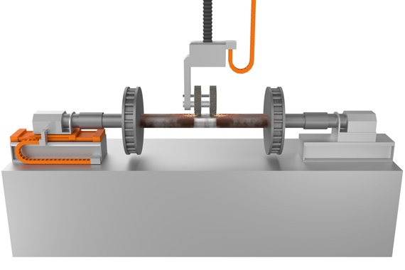 Konserwacja kół za pomocą systemów zasilania i technologii liniowej drylin