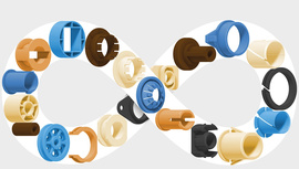 Łożyska sferyczne igubal KGLM