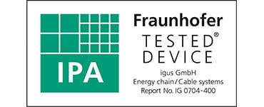 Testy Fraunhofera IPA