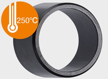 Łożyska ślizgowe iglidur AX500