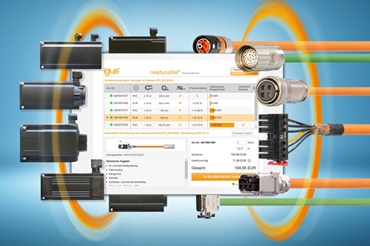 Wyszukiwarka produktów readycable