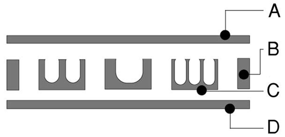Rysunek bloków odciążenia naprężenia Chainfix  