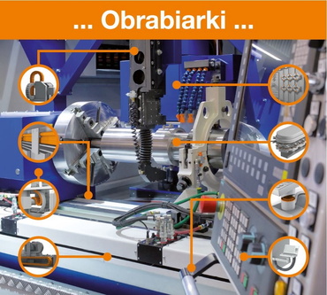 igus® w samym sercu obrabiarki - archiwum 2021