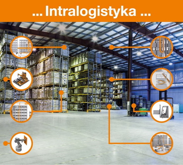 Intralogistyka z komponentami igus® - archiwum 2021